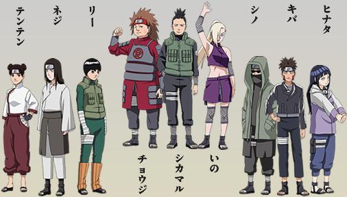 Naruto Character Names.