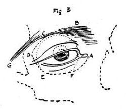 Eye pencil drawings Step 3